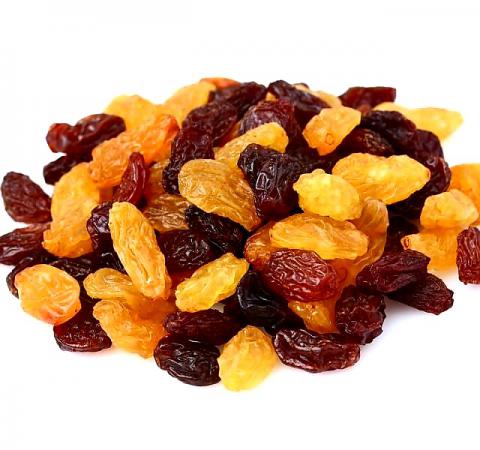 Market price of raw raisins